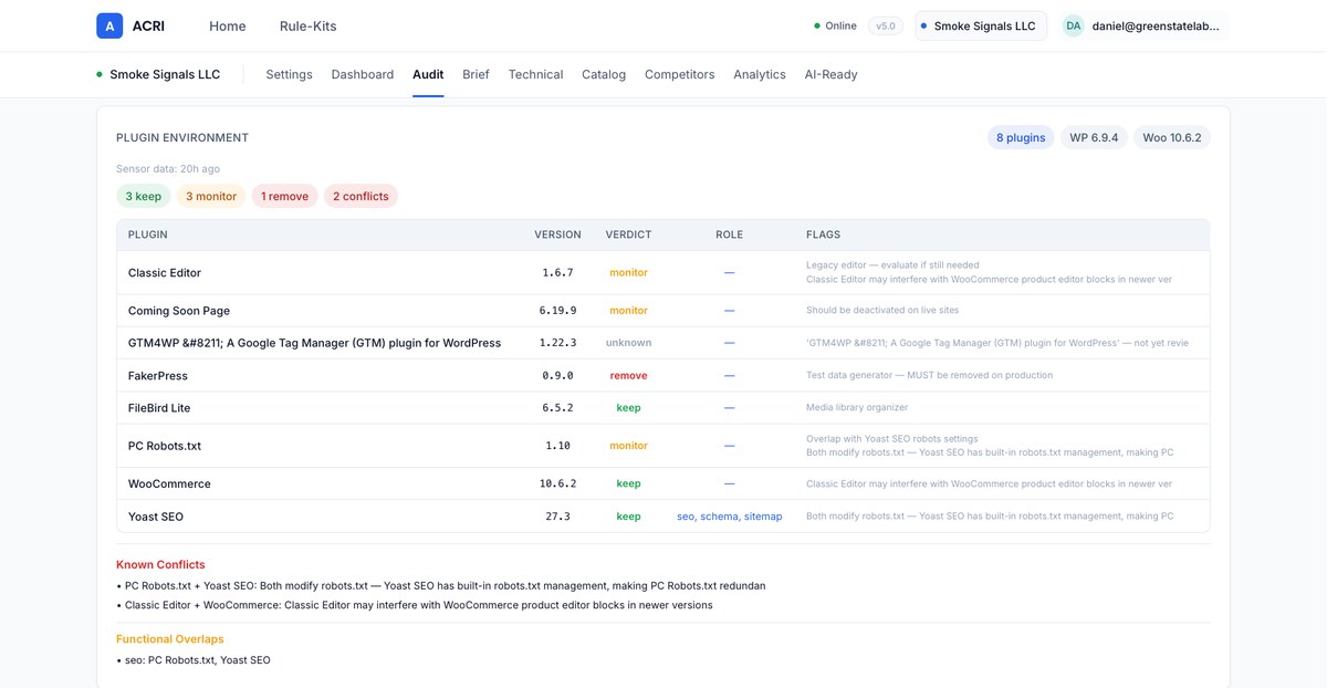 ACRI plugin-layer audit findings
